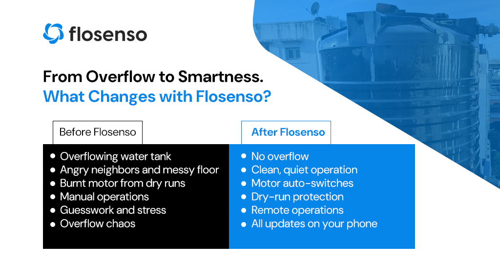 Difference between Flosenso and others