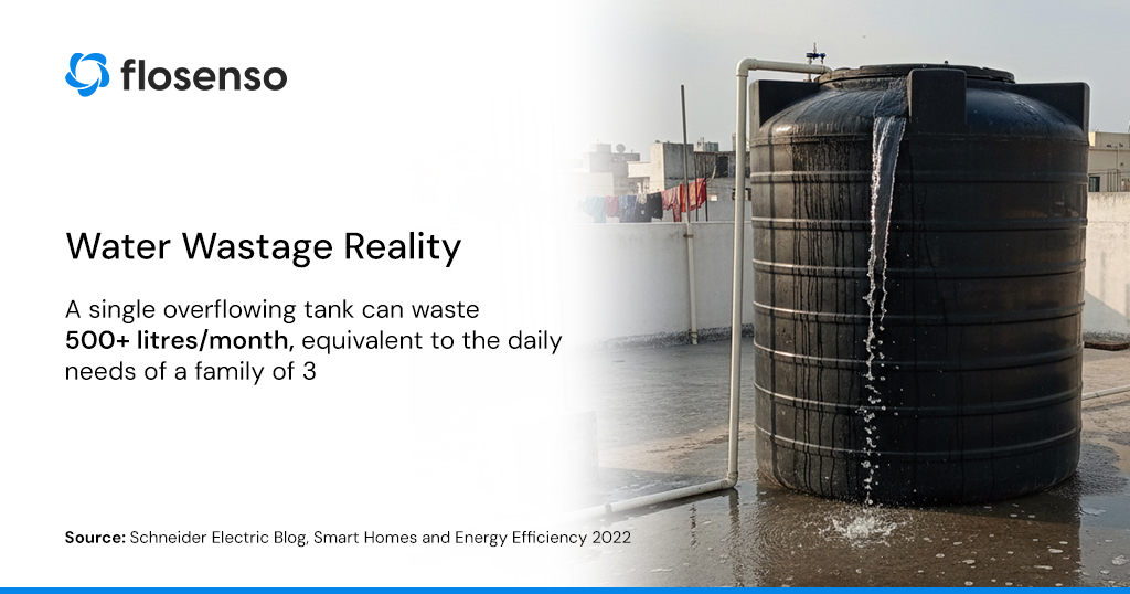Water wastage facts from home tank overflows and its daily impact on families