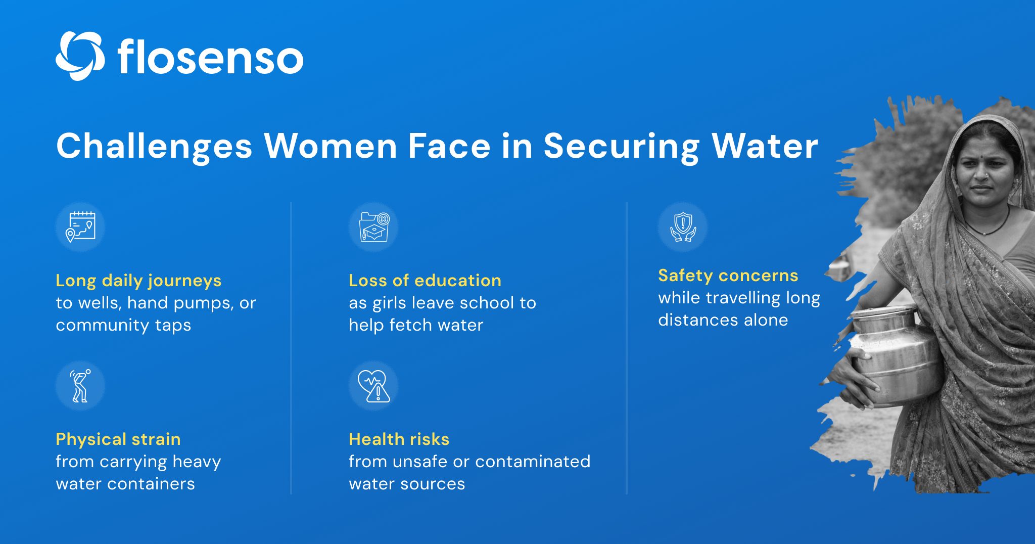 water challenges of a woman