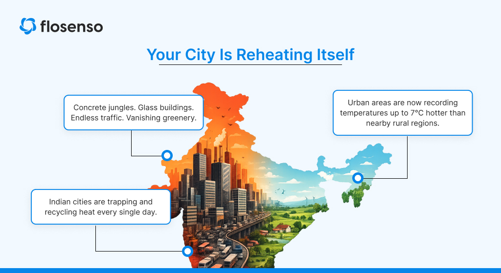 Urban heat island effect worsening Indian summers